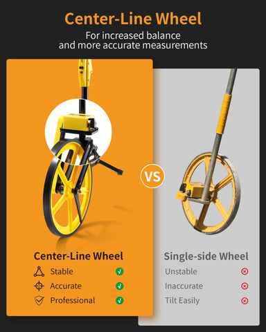 Firecore F11602 Manual Measuring Wheel Measurement Up to 0-99999ft
